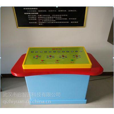 教学演示与展示用品 提升课堂教学效果的得力助手